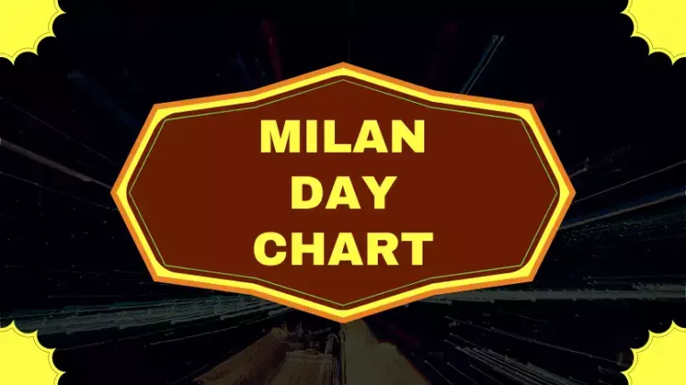 MILAN DAY CHART