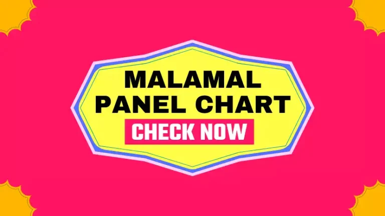 Malamal Panel Chart