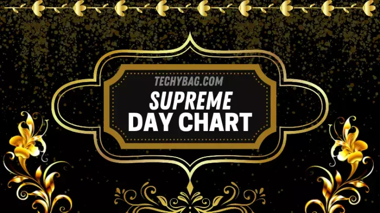 Supreme Day Chart