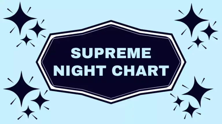 Supreme Night Chart