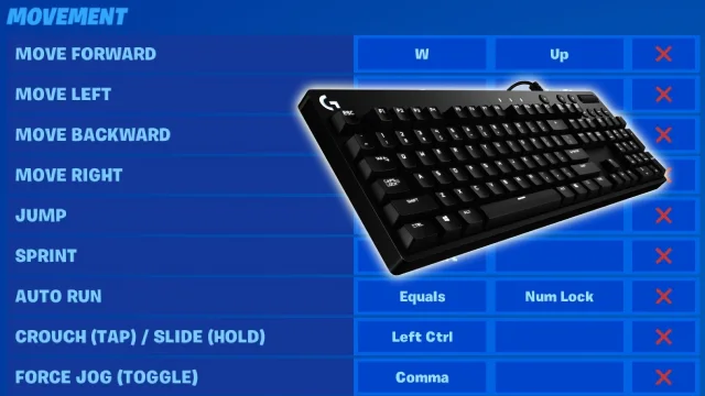 Movement Settings for Fortnite Movement Settings for Fortnite