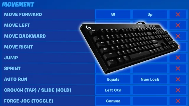 Movement Settings for Fortnite